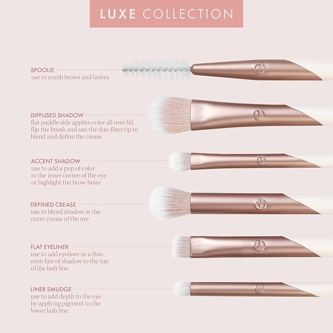Exquisite Eye Kit Trendy Zone