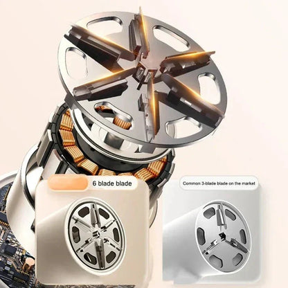 New Lint Remover Electric Hairball Trimmer UAE